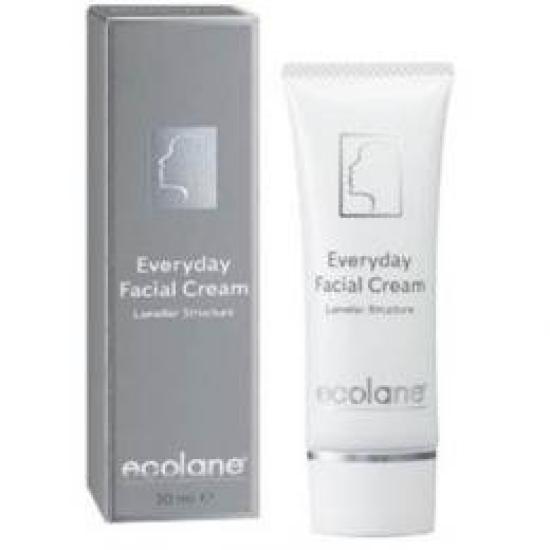 

Veritas Sales Ecorene Everyday Facial Cream Co., Ltd.