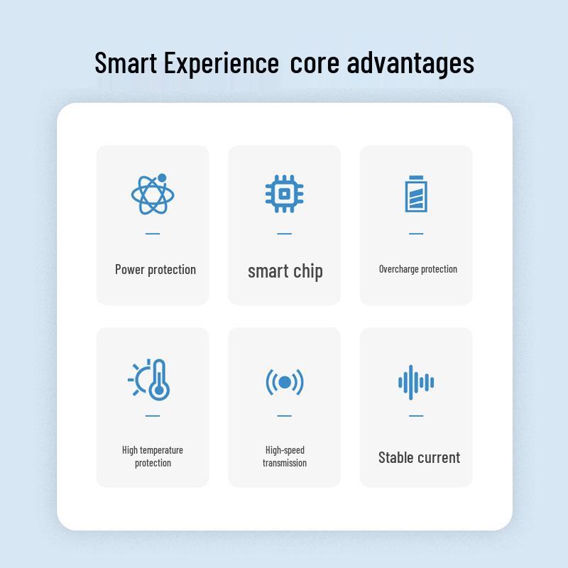 

12.6V 5A Outdoor Lithium Battery Charger & LED Light Adapter 25.2V 2A