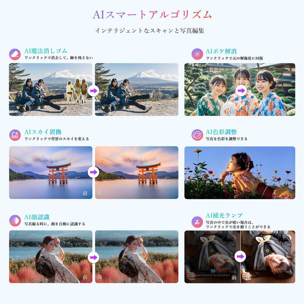 15 2K IPS Large Blackview MEGA2 Android 15 18W Fast T615 CPU with Widevine L1 4G AI and Android Stylus [Android Tablet, 12-inch, Screen] Tablet,