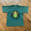 Üst giysisi – T-shirtler
