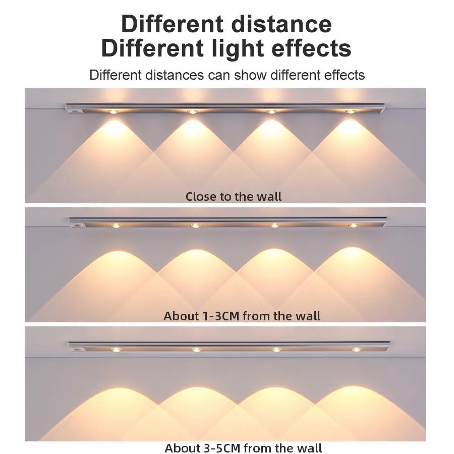 Motion Sensor Ultra-Thin Under Cabinet Light LED USB Lighting Kitchen Closet Wardrobe Lamp Rechargeable Magnetic LED Night Light
