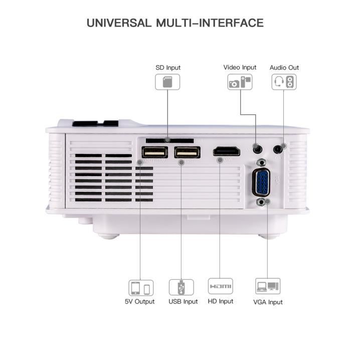 Eiffel Support de cinéma maison multimédia de mini VidéoProjecteur portatif à LED Carte de 800 x 480 TF blanc AV