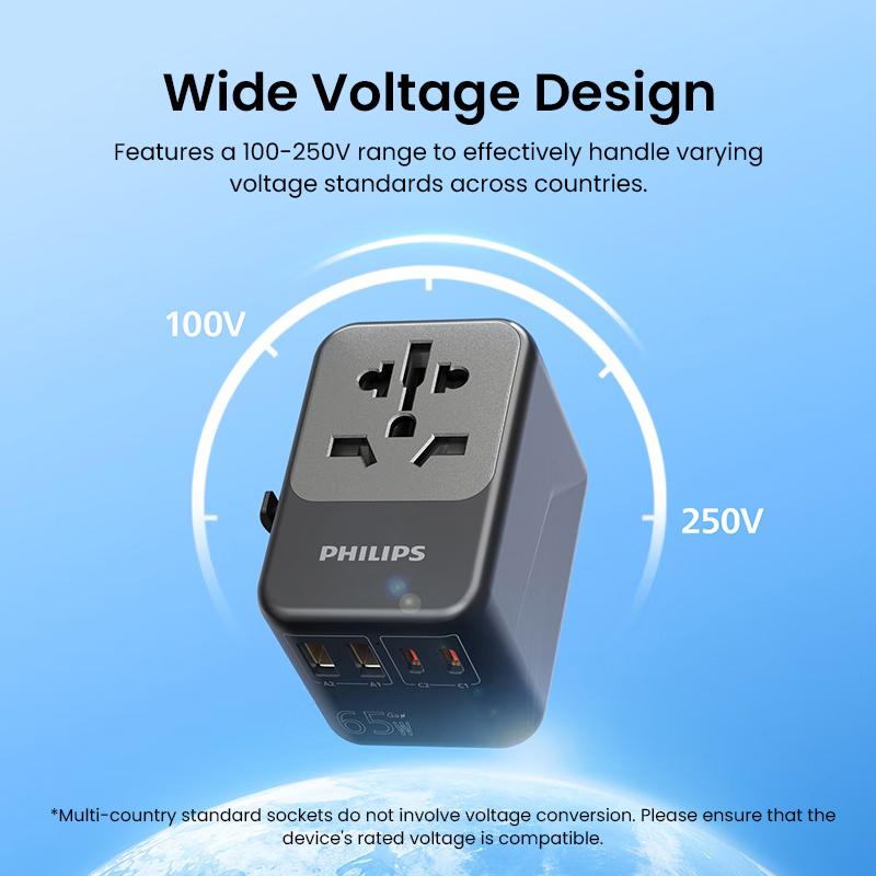 Philips 65W GaN Globaler Reiseadapter Mehrfachausgangsleistung bis zu 70W