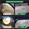 Q19 Car Headlight Restoration Kit Polishes and Waxes for Renovation Reduction of Yellowing Prevention of Oxidation and Demisting
