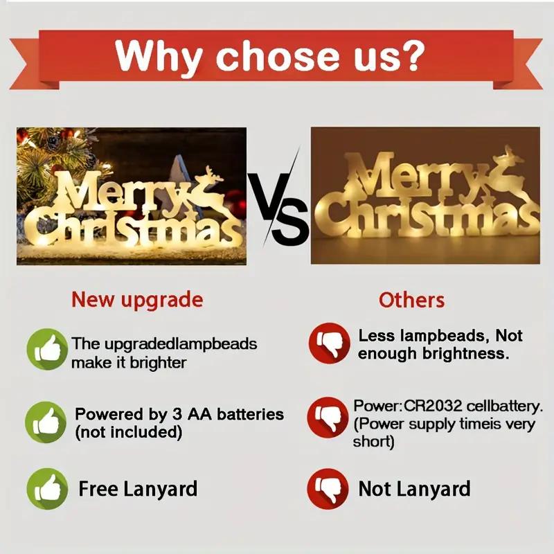 LED 3D Merry Christmas Letter Marquee Light Standing Tabletop Sign Festive Holiday Party Home Decoration Ornament Decor