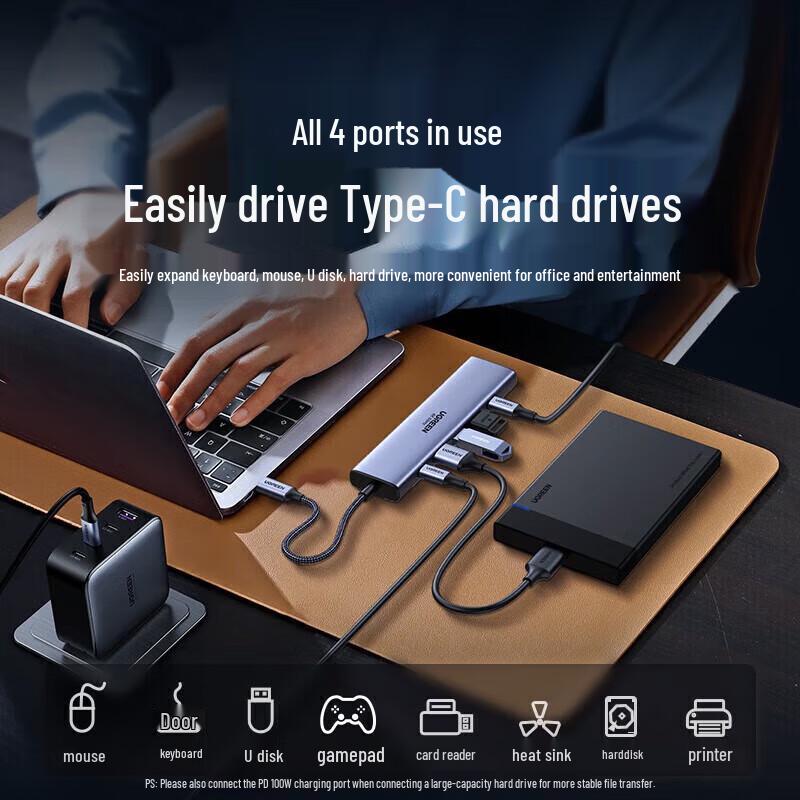 Ugreen 6-in-1 USB-C Hub
