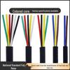 Cabluri, fire și accesorii – Fire și cabluri electrice