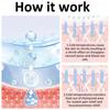 Egg Shaped Silicone Ice Face Roller for Puffiness, Dark Circles, Skin Firming, Orange