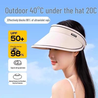 Damen Faltbarer Sonnenhut mit UV-Schutz und offenem Oberteil