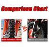 OTOM Off-road Motorcycle SX SXF XC XCF EXC EXCF Front Shock Absorber Cover Fork Protector Guard For KTM 16-24