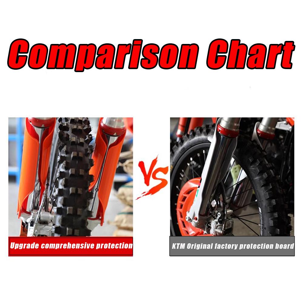 OTOM Off-road Motorcycle SX SXF XC XCF EXC EXCF Front Shock Absorber Cover Fork Protector Guard For KTM 16-24