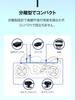 MITSUBA Motorcycle Dash Full HD 2 Front and Rear Dual Flagship Compact 2nd (Mitsuba Sankowa) Cam, Megapixel, Cameras, Model, Body, Series, EDR-22G