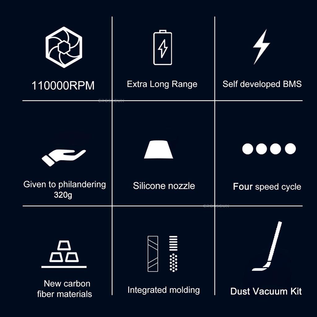 CROSSGUN Electric Air Turbo Fan Portable Turbo Jet Fan & Vacuum Cleaner 2 IN 1 110,000RPM Handheld Brushless Motor Dust