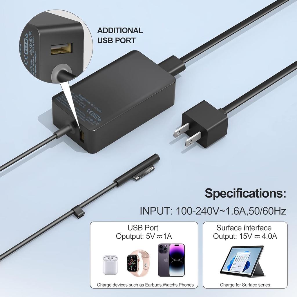 65W Surface Pro Laptop Charger for Microsoft Surface Pro 9, 8, 7+, 7, 6, 5, 4, 3, X, Surface Laptop 5 Studio i5 Go 3 2, Surface Go 4 3 2 1, Surface