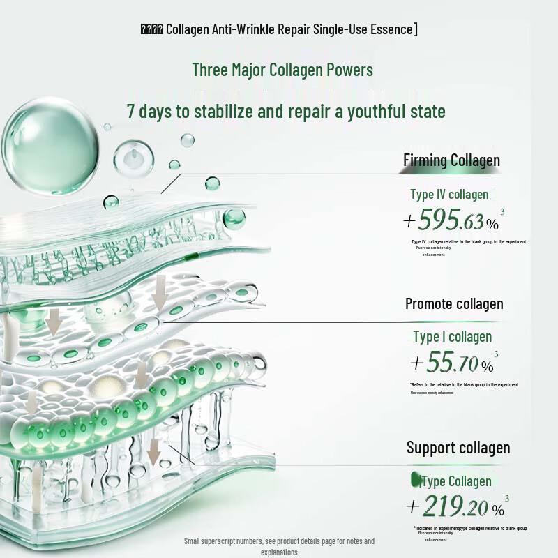 Fuellga Collagen Anti-Wrinkle Repair Serum Ampoule