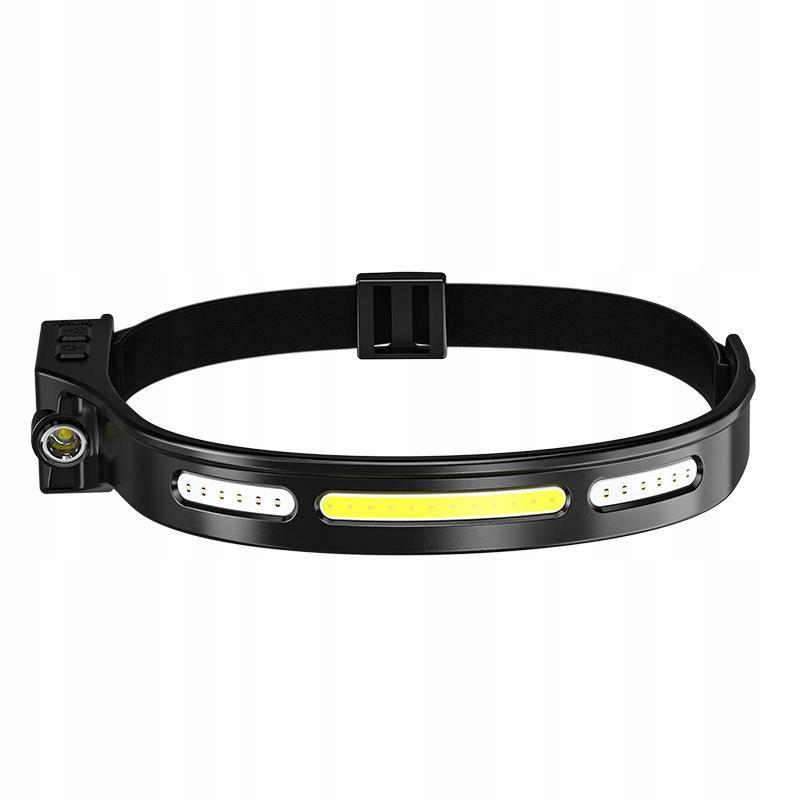 Rechargeable headlamp, head lamp, powerful, compact reflector