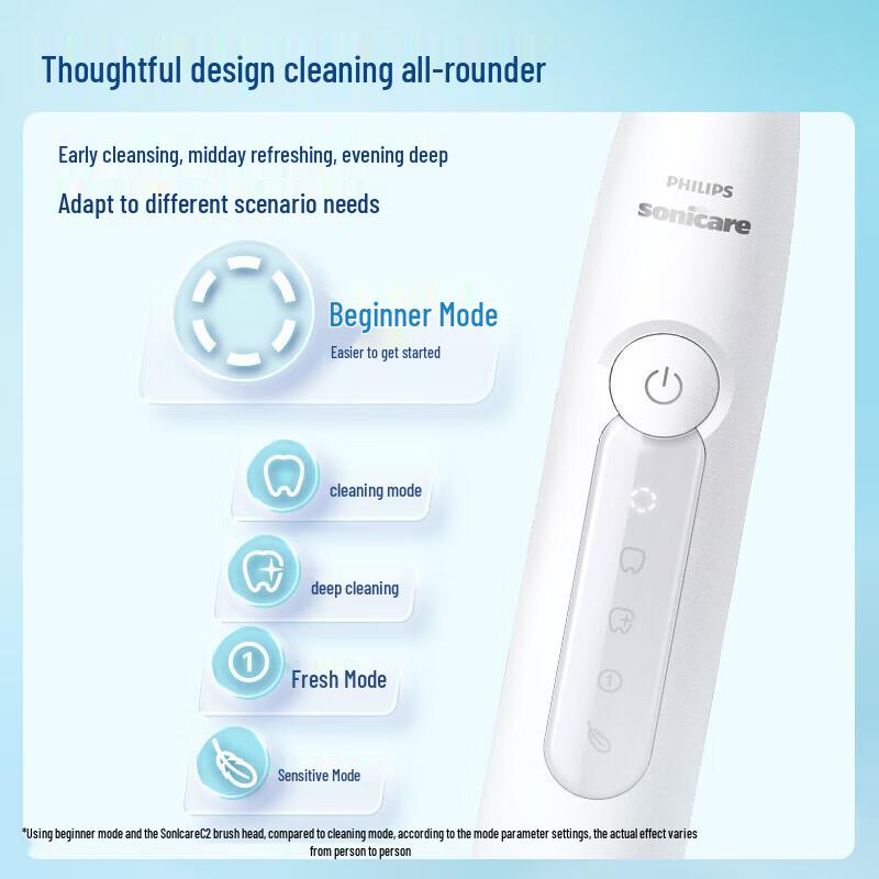 Philips Sonic Electric Toothbrush DiamondClean 3 Series