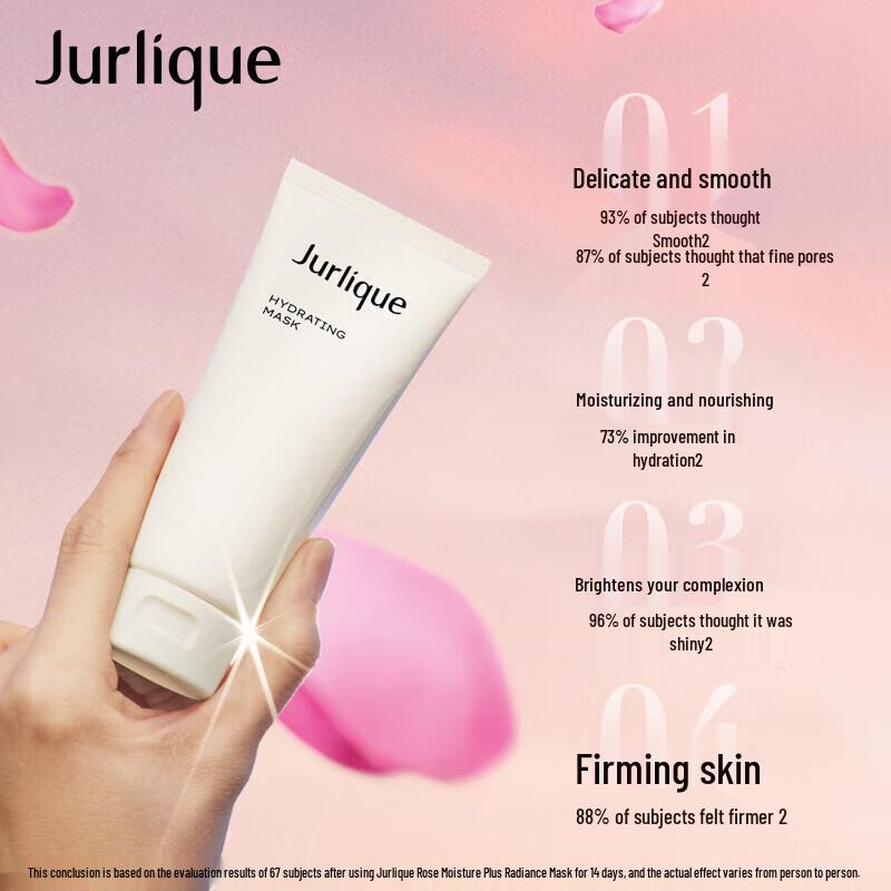 Jurlique Rose Hydrating Radiance Mask Set