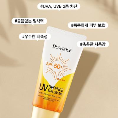 Produits pour le corps – Crèmes solaires et produits pour le bronzage