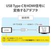 Hy+ Typ-C zu HDMI Adapter HY-TCHD8 4K Video Unterstützung (Kompatibel mit Xperia 5ii, Xperia 1ii, AQUOS R5G, arrows 5G, Galaxy S20 5G/S20+/S10/S10+)
