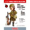 Fine Molds 1/12 World Fighter Collection WWII Soviet Army Female Soldiers Tanya & Shpergin PPSh 1941 Plastic Model Kit, Unpainted, Assembly Kit, FT04