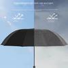 130cm/51.18 Inch Ten-bone Umbrella Waterproof Windproof Manual Large Umbrellas Reinforced UV Protection