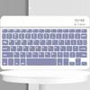 Universal Bluetooth Keyboard for iPad with Zhuyin, Cangjie, French, Spanish, Arabic, Thai, Korean, and German Language Support.