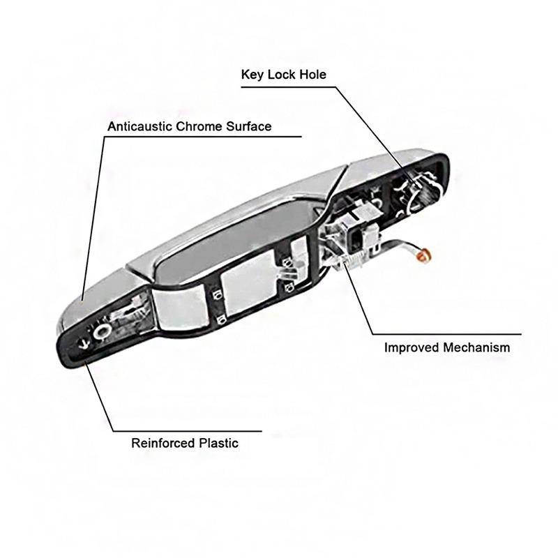 4pcs Outside Exterior Door Handle Front Rear Left Right for Chevrolet Silverado Tahoe GMC Sierra Yukon Cadillac Escalade Pickup