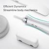 Portable Electric Oral Irrigator Waterproof USB Rechargeable Dental Water Flosser Water Jet Teeth Cleaner 5 Nozzles