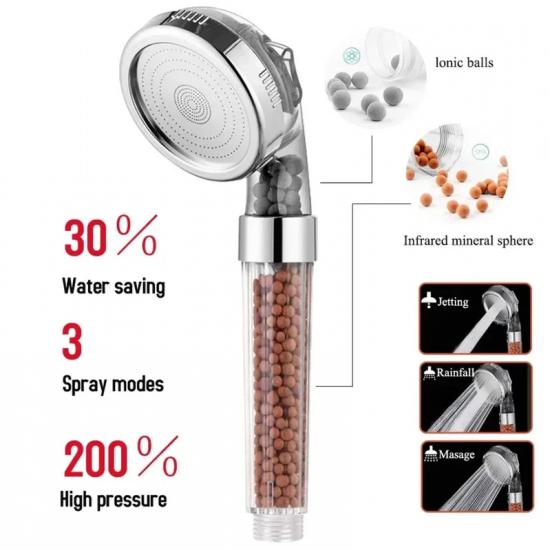 Functions High Pressure SPA Shower Head Water Saving Handheld Rainfall Bathroom Accessory Anion Filter Shower for Bathroom Decor