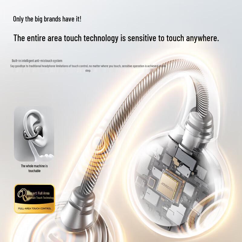 Joyroom Openfree Series True Wireless Open-Ear Bluetooth Earbuds