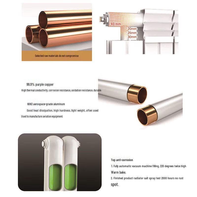 Dongfeier 7575 Copper-Aluminum Wall-Mounted Radiator