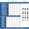 High School Girl Uniform 48cm and Perfect for Amusement and Cultural Festivals Ash Long Size [SYRHSYB] 4-Piece Set, Skirt, Shirt, Tie, Ribbon,