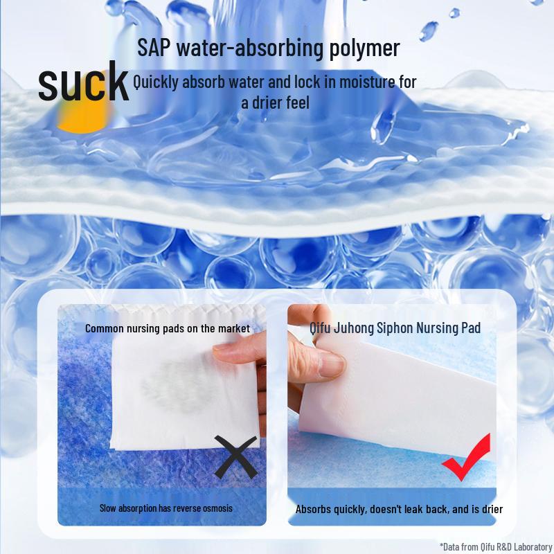 Qifu Extra Thick Waterproof Disposable Pads for Elderly Incontinence - Special Adult Care Diapers