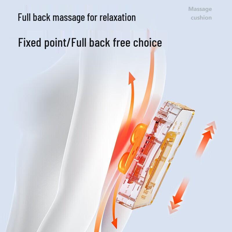 CLORIS Car Seat Massager Cushion