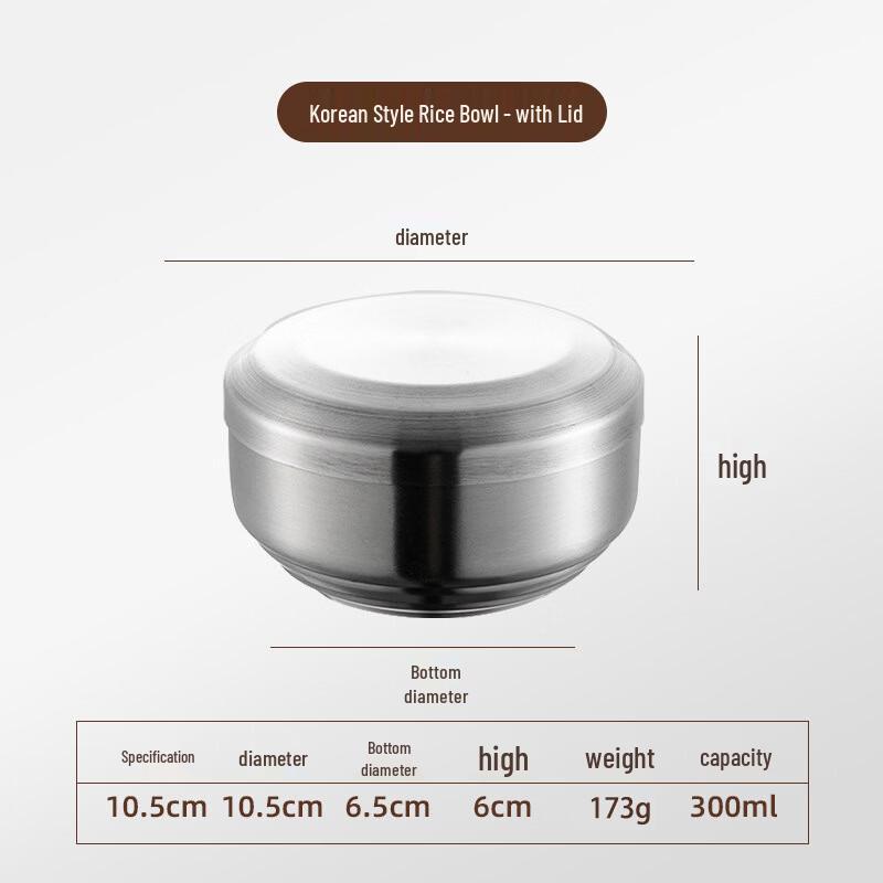 Lijia 304 Stainless Steel Rice Bowl Set