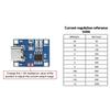 TP4056 5V 1A Lithium Battery Charging Module Type-C Interface With Indicator Light Li-ion Battery Charging Protection Board