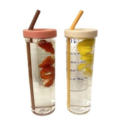 High Appearance Korean Version Straw Cup for Students, Simple and Anti Drop Plastic Portable and Easy To Use Juice Cup
