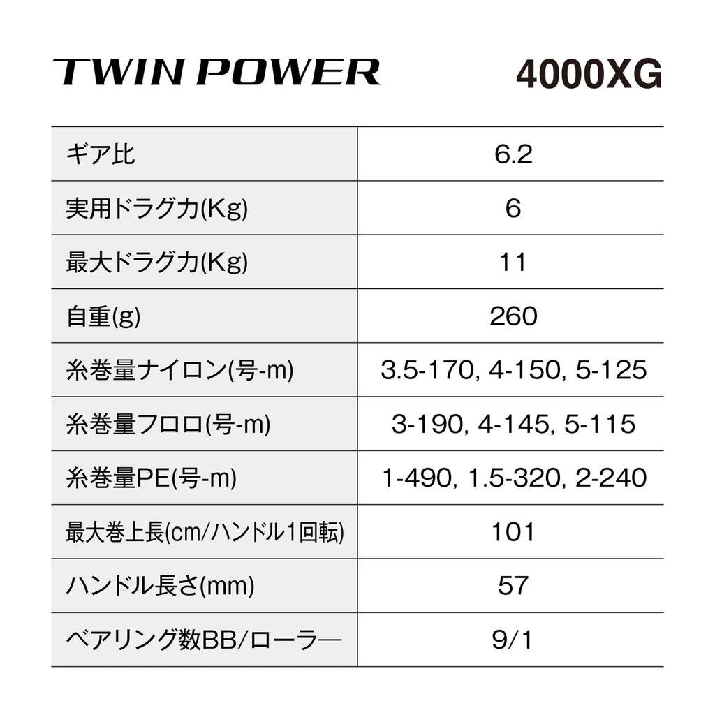 SHIMANO Spinning Reel 24 Twin Power 4000XG