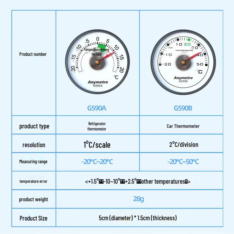 Anymetre G590A Wall-Mounted Indoor Thermometer Hygrometer