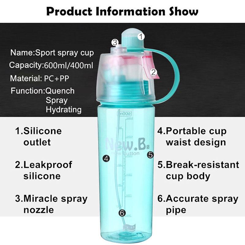 Premium Outdoor Sport Bottle For Travel With Leak Proof Spray Functionality