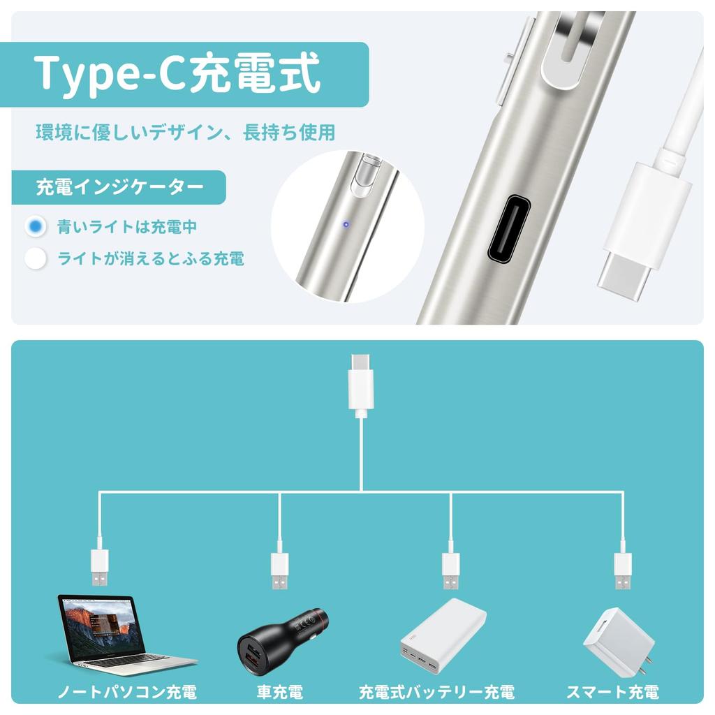 Penlight, Pen-shaped LED Light, Multifunctional Penlight with Ballpoint Pen, Writing