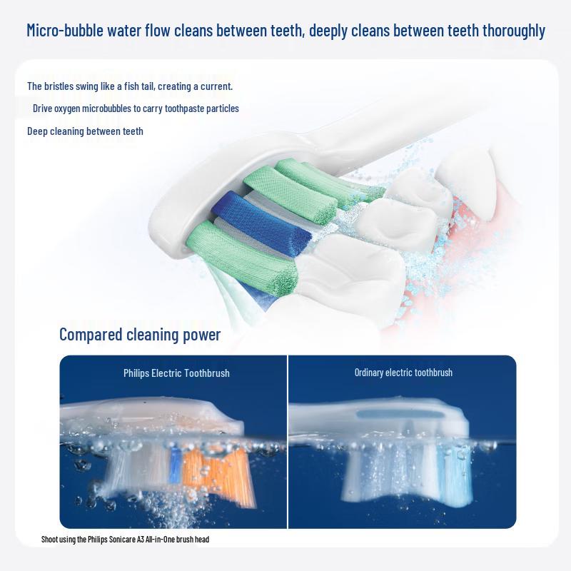 Philips DiamondClean 3 Series Pro Sonic Electric Toothbrush CN Plug (adapter Included)