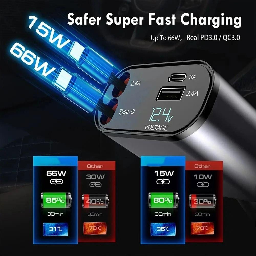 80cm Retractable Cables Car Charger 120W Fast Charger Vehicle Mounted Inverter  Travel
