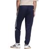 Adidas Originals Knitted Sweatpants Deep IndigoGender Neutral JL8402