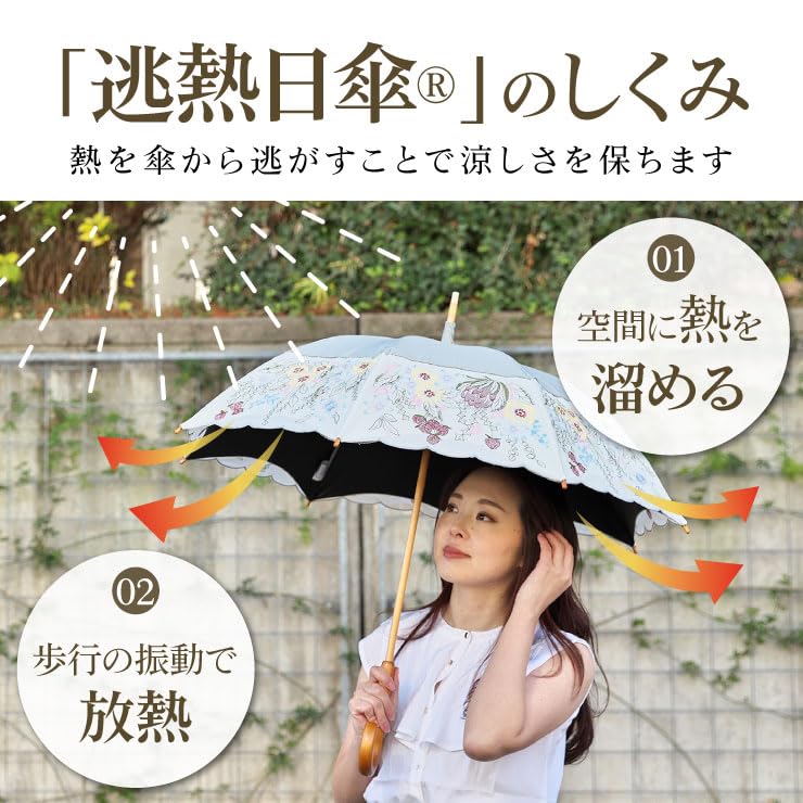 Chinoiserie Modern Full Blackout UV Light Suitable for Sun and Rain Women's Parasol, Long, Folding, Short, Heat-Relieving, Protection, Bouquet-Like