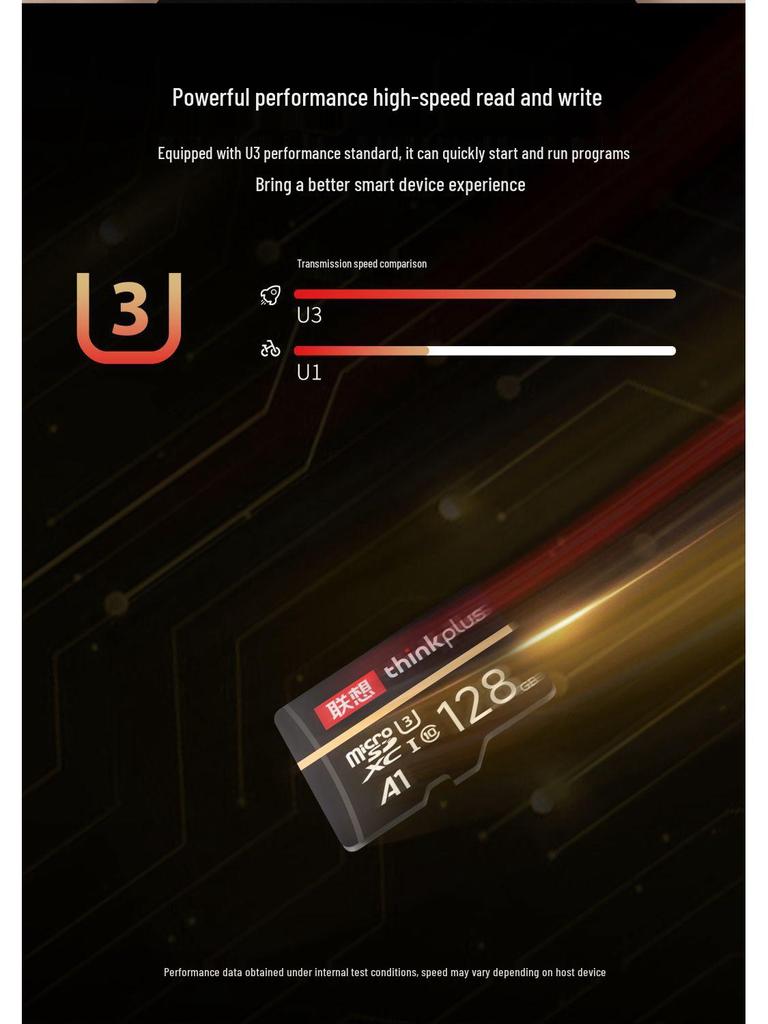 Lenovo Thinkplus 64GB C10 High-Speed Memory Card for Car Recorders, Phones, and Cameras