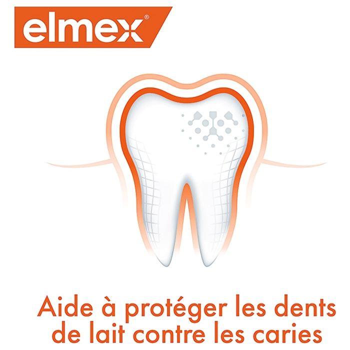 Elmex Kids Dentifrice 3-6 ans Lot de 2 x 50ml