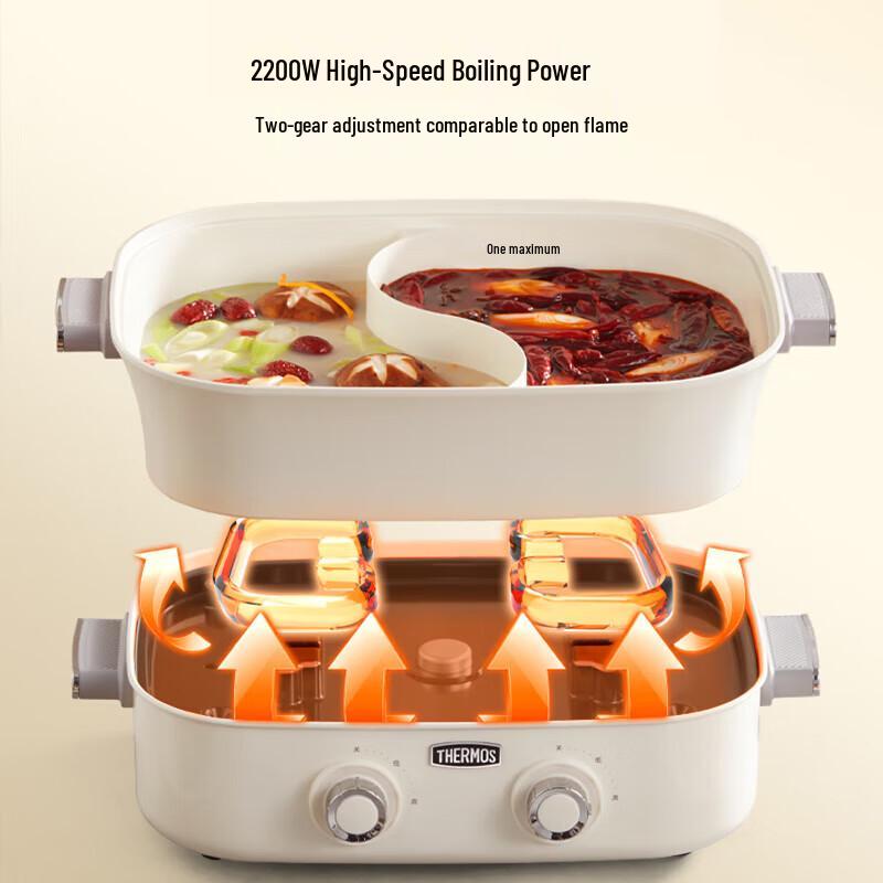 Thermos 4L Multi-Function Electric Hot Pot & Grill CN Plug (adapter Included)