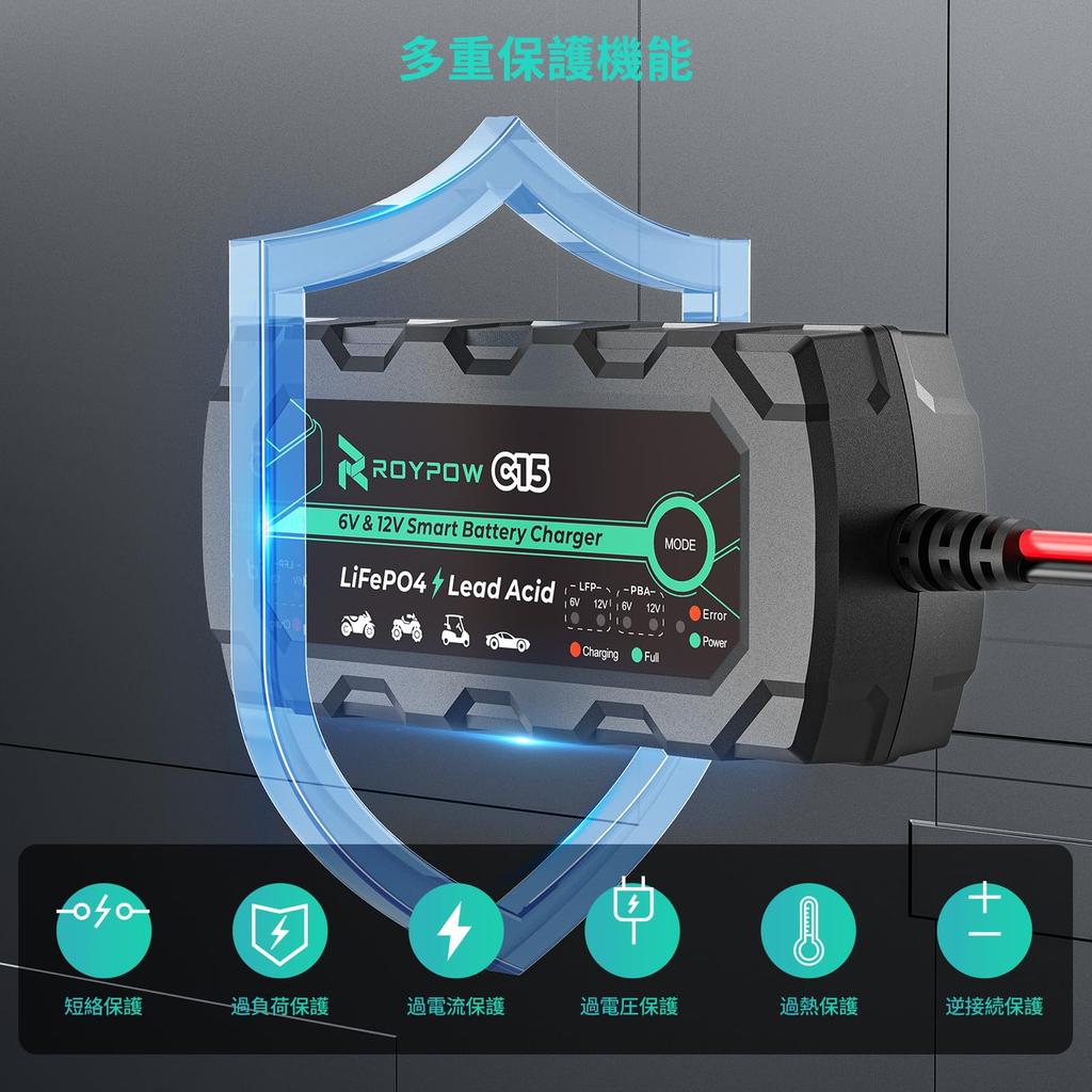 RoyPow LiFePO4 Trickle LED Activation Reverse Short and Overcurrent Protection Charger, 14.4V/1A, 7.2V/1A, Charge, Light, Polarity, Circuit,